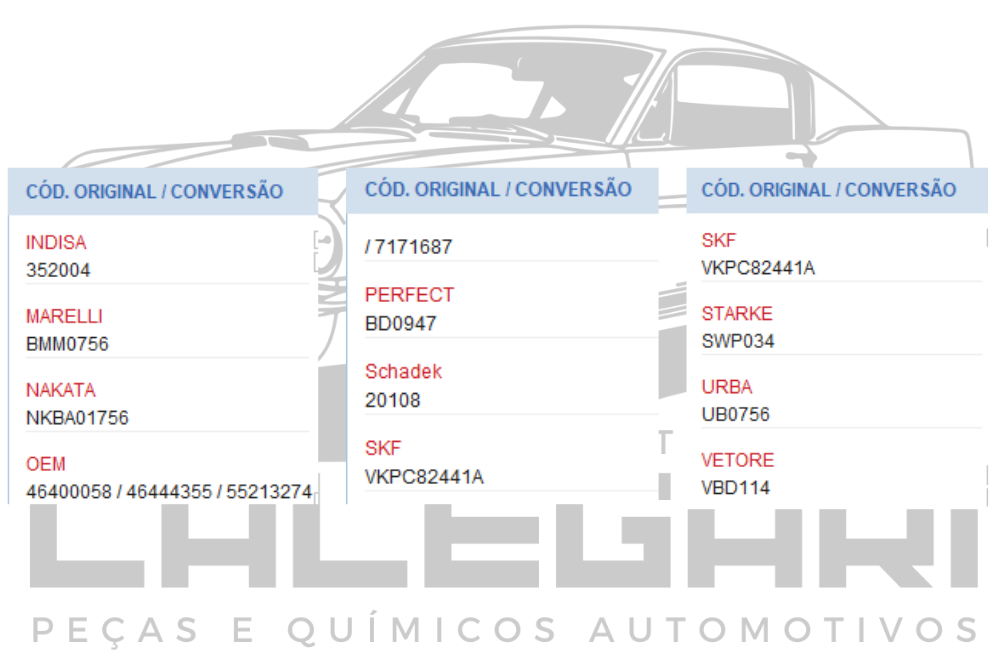 BOMBA DE AGUA FIAT BRAVA DOBLO LINEA MAREA STRADA SIENA PALIO - 1.6 16V