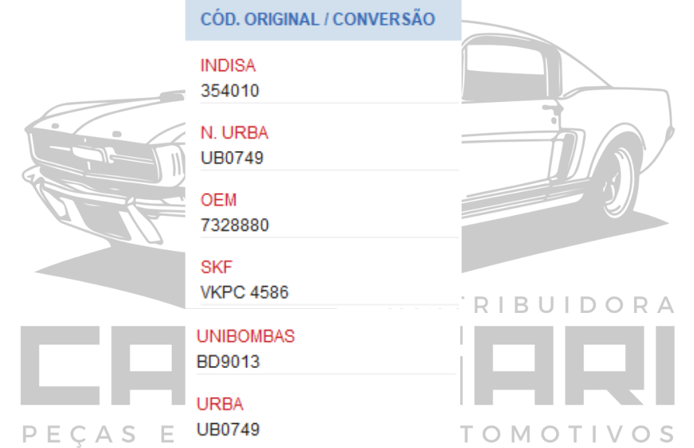 BOMBA DE AGUA FIAT ELBA FIORINO UNO - 1.0 1.5