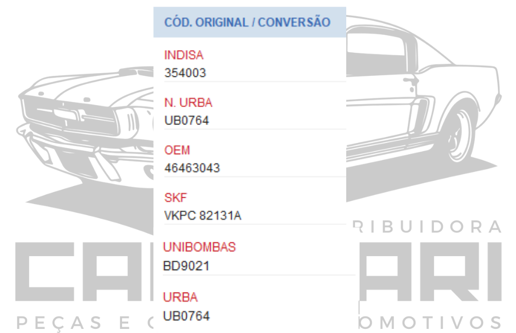 BOMBA DE AGUA FIAT FIORINO UNO PALIO STRADA - 1.0 1.5 COM FLANGE