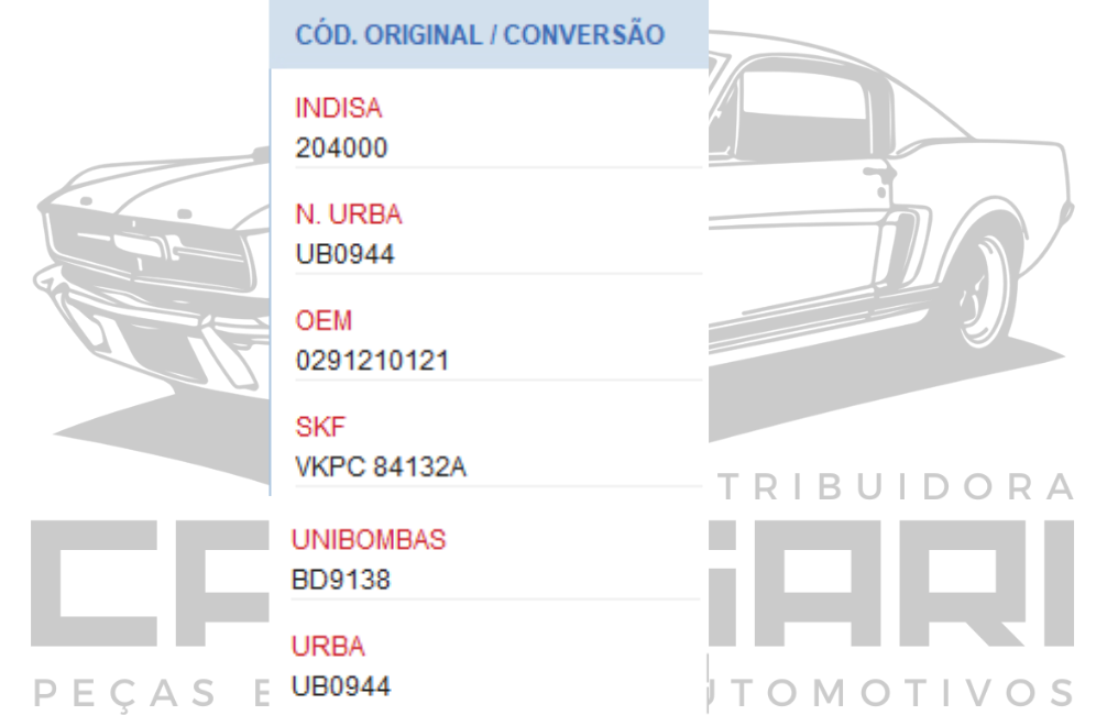 BOMBA DE AGUA FORD ESCORT VERONA / GM GOL LOGUS PARATI VOYAGE SAVEIRO - CHT AE