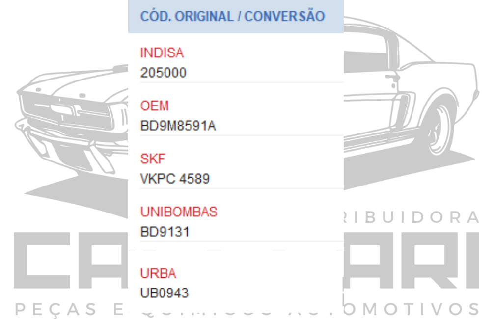 BOMBA DE AGUA FORD PAMPA DEL REY BELINA BELINA II CORCEL CORCEL II - 1.6 L 16V