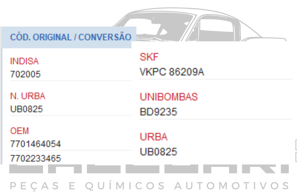 BOMBA DE AGUA RENAULT CLIO 1.0 /1.6 8V C/AR CJ3 96/99 TWINGO 1.2 / 1.4 C3J 97/...