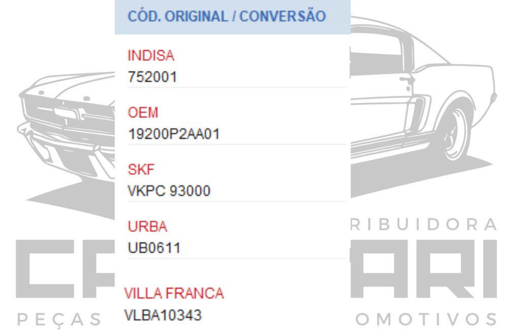 BOMBA DE AGUA HONDA CIVIC 1.6 / 1.7 SOHC VTEC 96/00