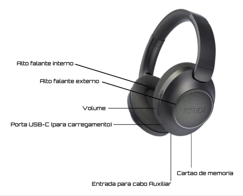 Fone De Ouvido Bluetooth Kaidi Headset E Auto Falante 4 Em 1