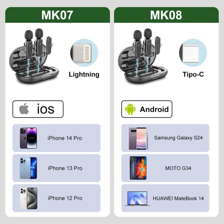 Microfone de Lapela Duplo sem Fio Lightning MK07 Hmaston