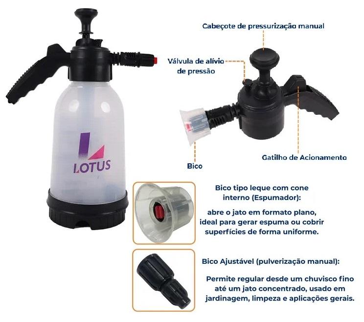 GERADOR/PULV. ESPUMA MANUAL 2000ML