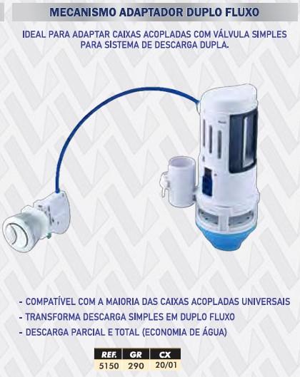 MECANISMO ADAPTADOR DUPLO ACIONAMENTO CX ACOPLADA UNIVERSAL  LOTUS