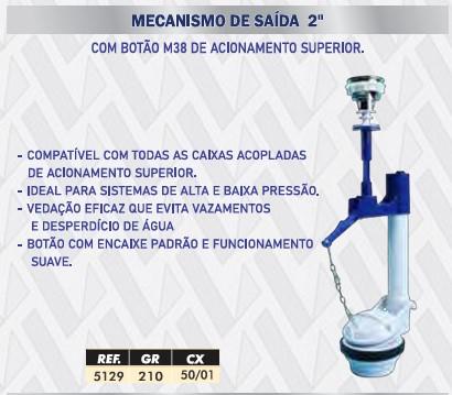 MECANISMO DE SAIDA C/ BOTAO  UNIVERSAL LOTUS