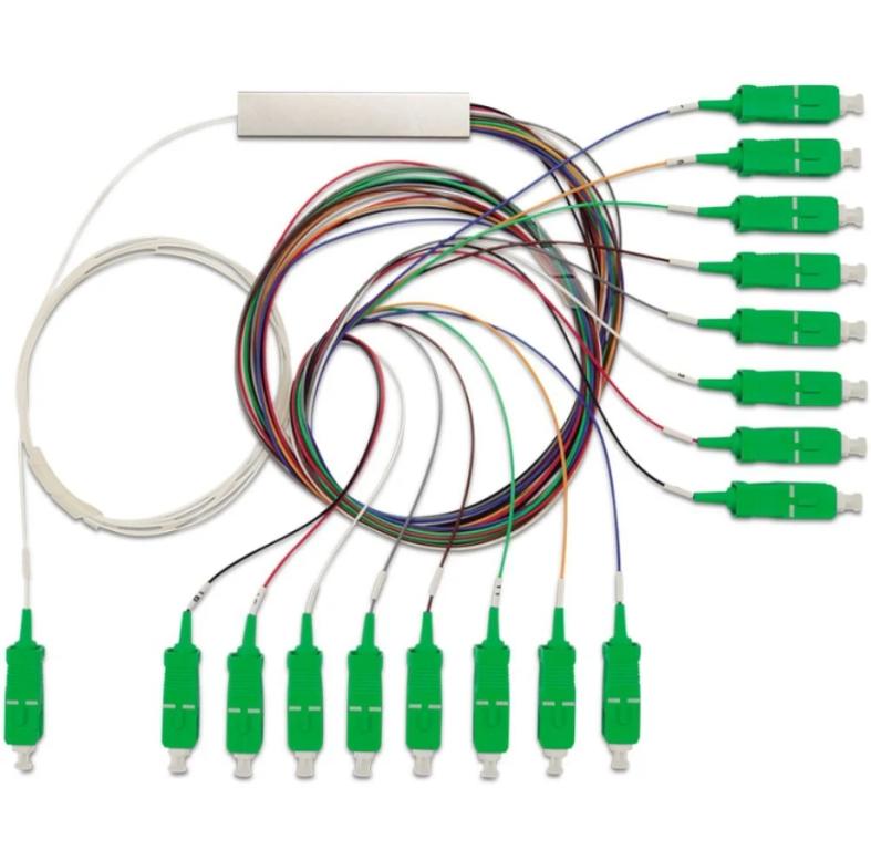 SPLITTER PLC SM 1X16 SC/APC - 0,9MM DURALINK