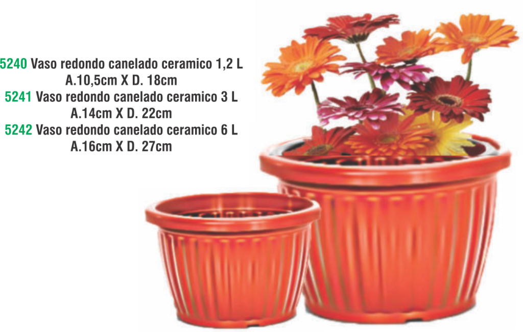 VASO REDONDO CANELADO CERAMICO 1,2 L