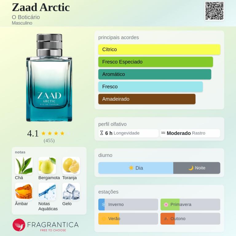 ZAAD ARCTIC EAU DE PARFUM 95ML