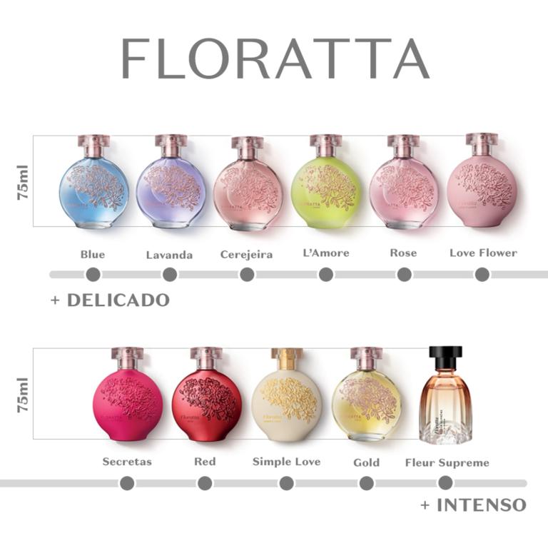FLORATTA RED DESODORANTE COLÔNIA 75ML