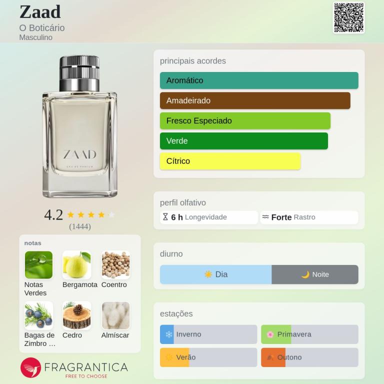 ZAAD EAU DE PARFUM 95ML