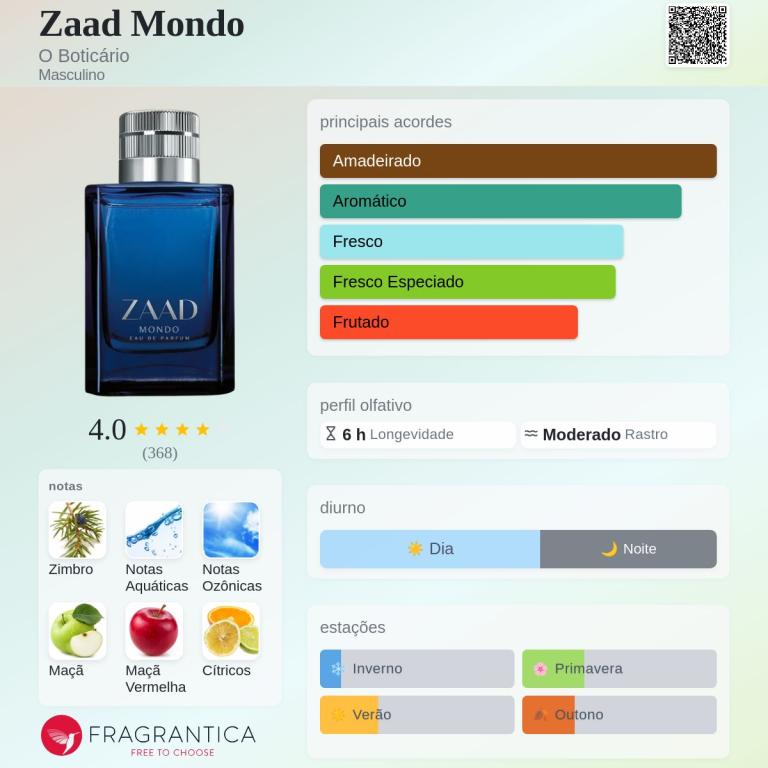 ZAAD MONDO EAU DE PARFUM 95ML