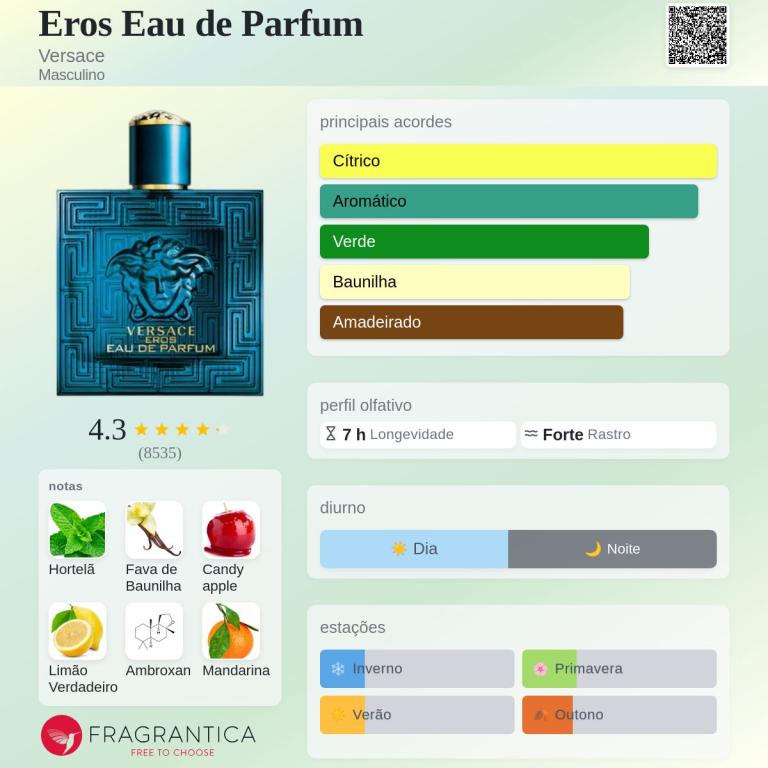 VERSACE EROS EAU DE PARFUM 100ML