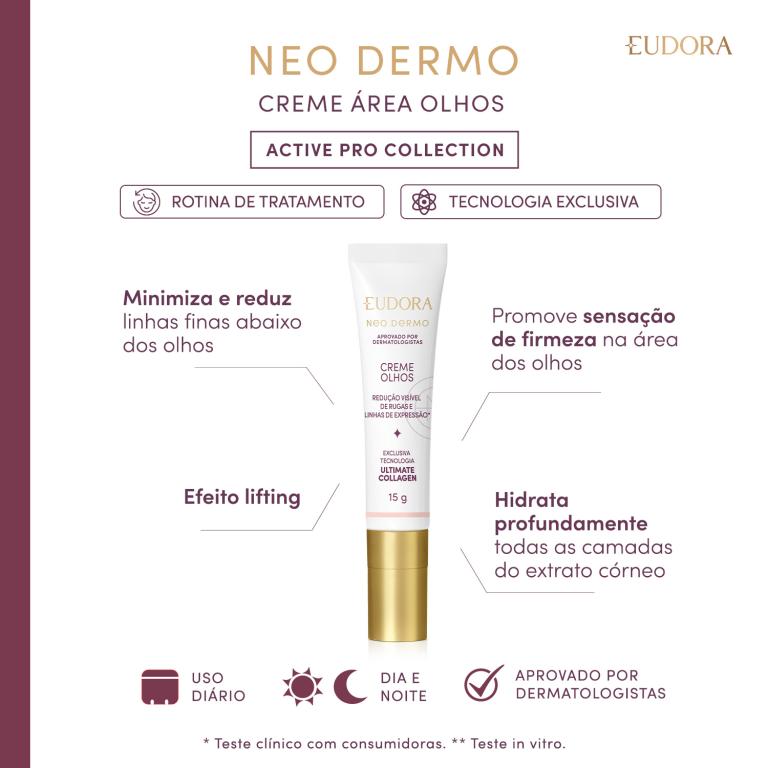 CREME PARA OLHOS ACTIVE PRO BIO COLÁGENO NEO DERMO 15G