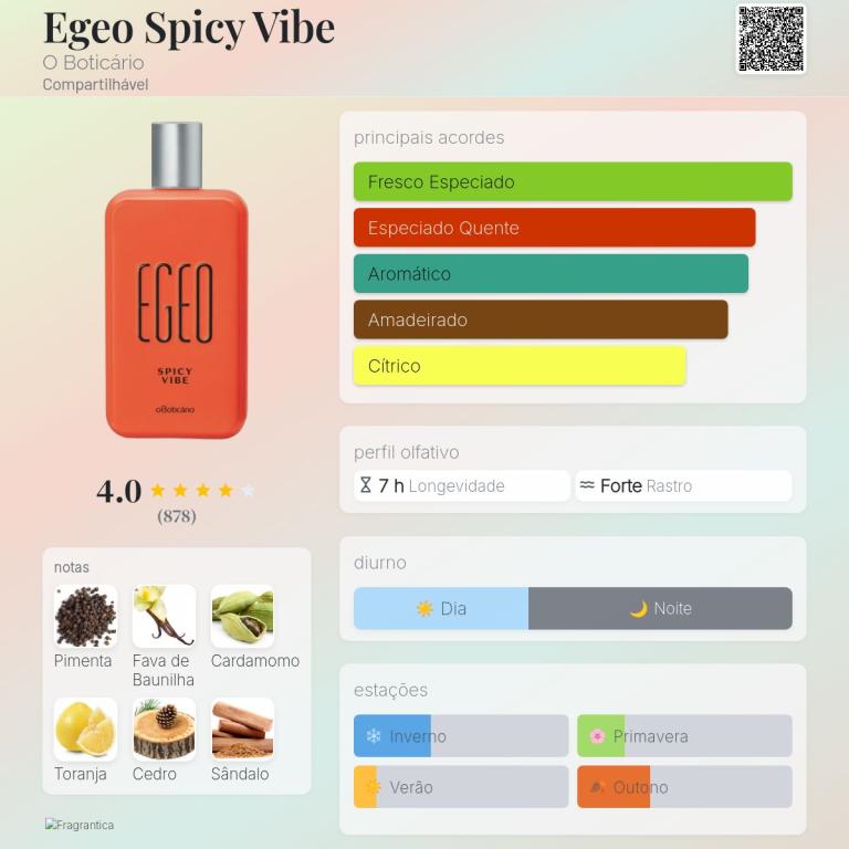 EGEO SPICY VIBE DESODORANTE COLÔNIA 90ML