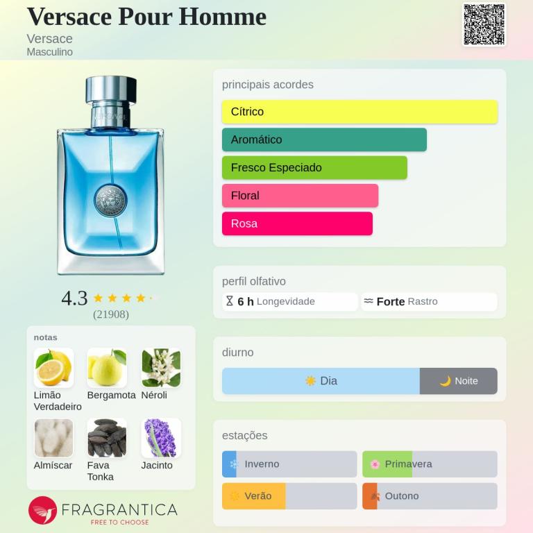 VERSACE POUR HOMME EAU DE TOILETTE 100ML