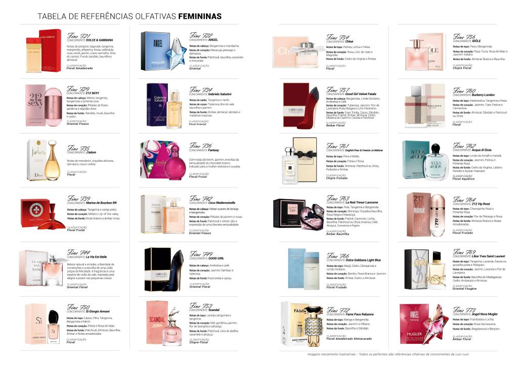 FRAGRÂNCIA FINE F61 50ML (INSPIRAÇÃO ENGLISH PEAR E FREESIA JO MALONE)