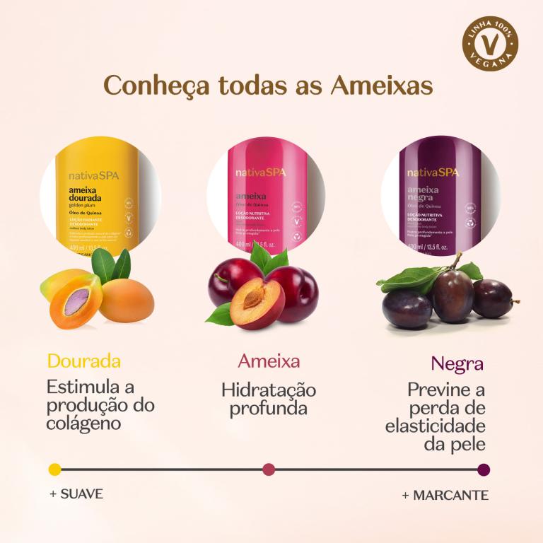 LOÇÃO NUTRITIVA DESODORANTE CORPORAL NATIVA SPA AMEIXA NEGRA 200ML