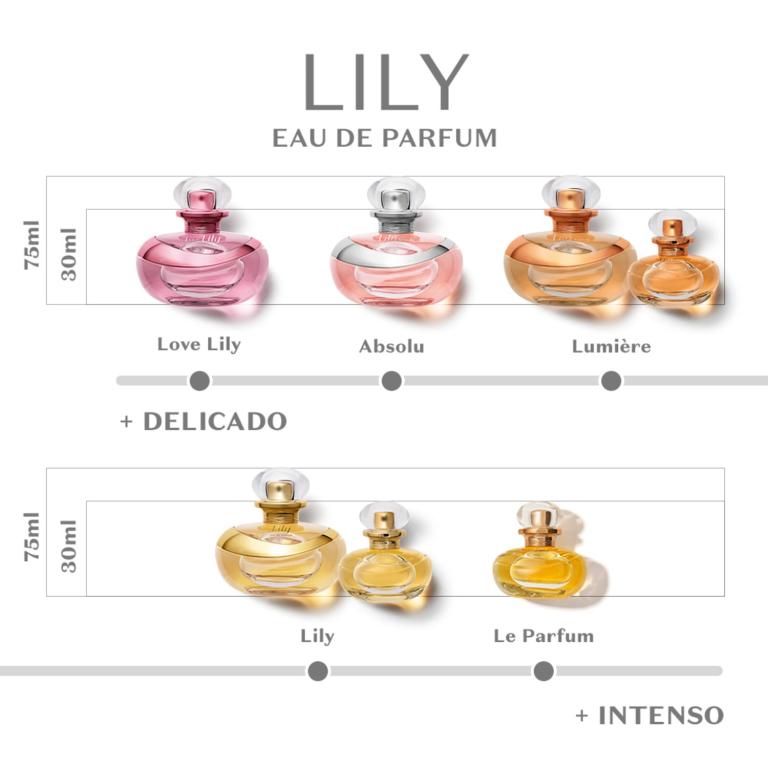 LILY LUMIÈRE EAU DE PARFUM 75ML