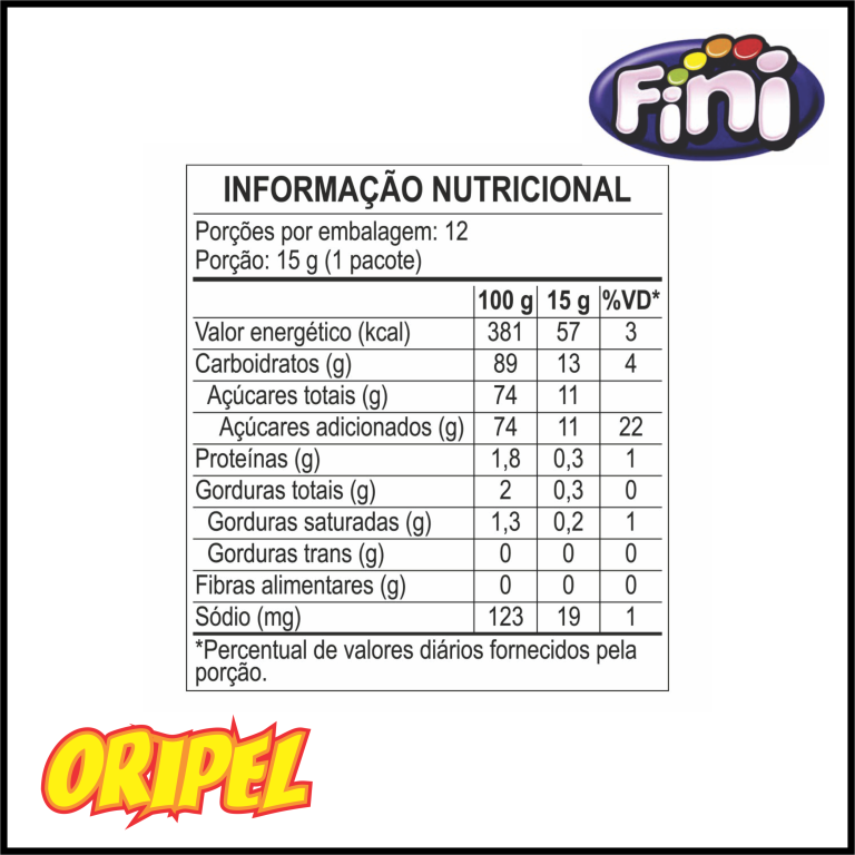 BALA TUBES PINTA LINGUA 12X15G FINI