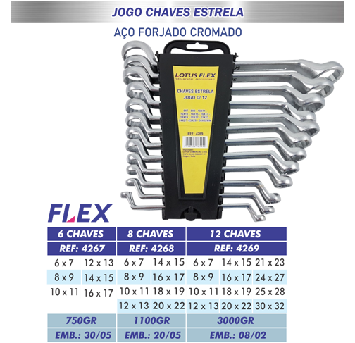 Chave Estrela Jogo 8Pc 6-20,22