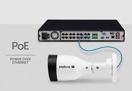 Camera Intelbras Vip 1220 B full color G4