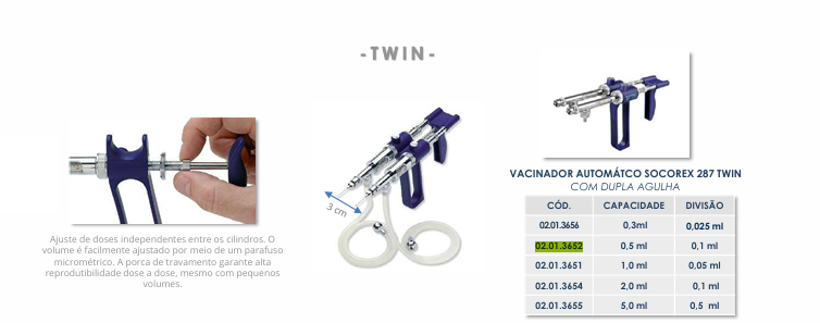 VACINADOR AUTOMÁTCO SOCOREX 287 TWIN COM DUPLA AGULHA 0,5ml