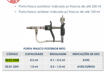 PORTA FRASCO POSTERIOR RETO 0,5ml - REGULAGEM 0,1-0,5ml
