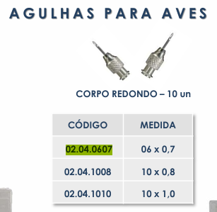 AGULHAS PARA AVES CORPO REDONDO 10X0,8