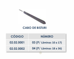 CABO DE BISTURI 03 (P/ LÂMINAS 10 A 17)