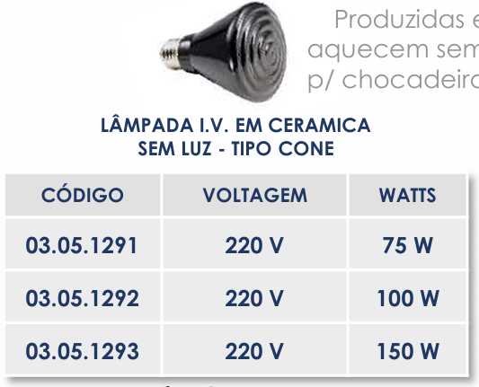 LÂMPADA INFRAVERMELHA EM CERAMICA PARA ESQUENTAR SEM LUZ TIPO CONE 220V 100W