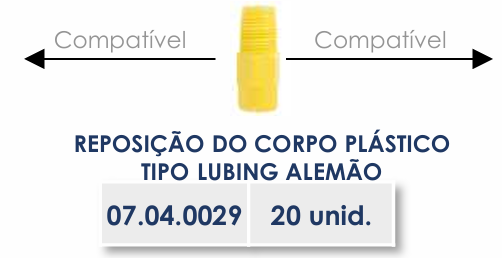 REPOSIÇÃO DO CORPO PLÁSTICO TIPO LUBING ALEMÃO
