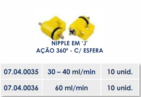 NIPPLE EM ‘J’AÇÃO 360º - C/ ESFERA - 60ml/min