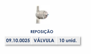 REPOSIÇÃO DA VÁLVULA DO NEBULIZADOR