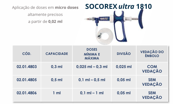 VACINADOR SOCOREX ULTRA 1810 - 1ml