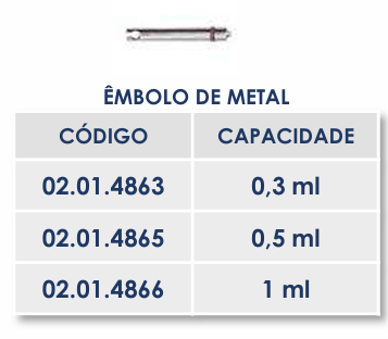 ÊMBOLO DE METAL - 0,5ml