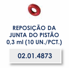 REPOSIÇÃO DA JUNTA DO PISTÃO - 0,3ml