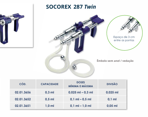 VACINADOR SOCOREX 287 TWIN - 1,0ml