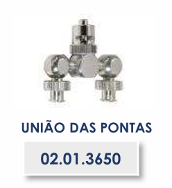 UNIÃO DAS PONTAS DO VACINADOR SOCOREX 287 TWIN