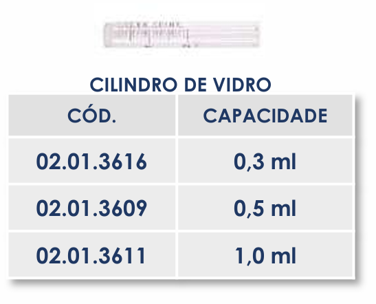 CILINDRO DE VIDRO - REPOSIÇÃO CLASSIC E TWIN - 0,5ml