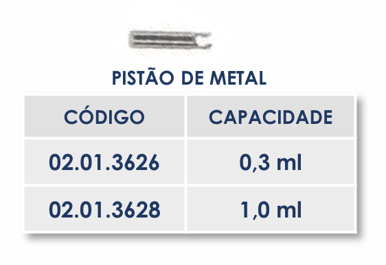 PISTÃO DE METAL - REPOSIÇÃO CLASSIC E TWIN - 0,3ml