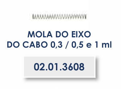 MOLA DO EIXO DO CABO 0,3; 0,5; 1,0ml - REPOSIÇÃO CLASSIC E TWIN