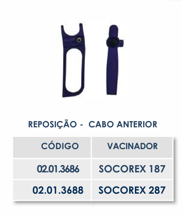 CABO ANTERIOR - REPOSIÇÃO VACINADOR SOCOREX 287