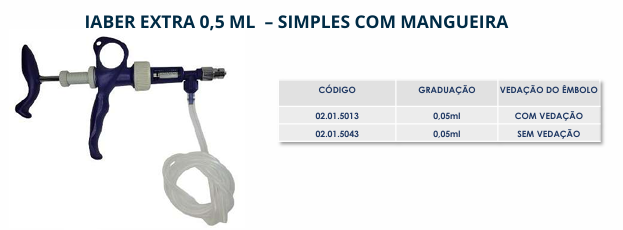VACINADOR IABER EXTRA - 0,5ml - SIMPLES COM MANGUEIRA - SEM VEDAÇÃO DO ÊMBOLO