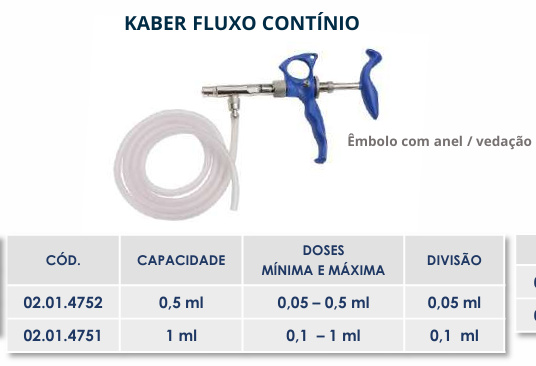 VACINADOR KABER FLUXO CONTÍNUO - 0,5ml