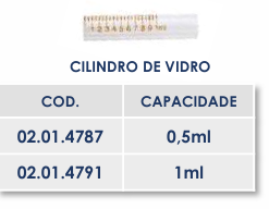 CILINDRO DE VIDRO - REPOSIÇÃO VACINADOR KABER FLUXO CONTÍNUO - 0,5ml
