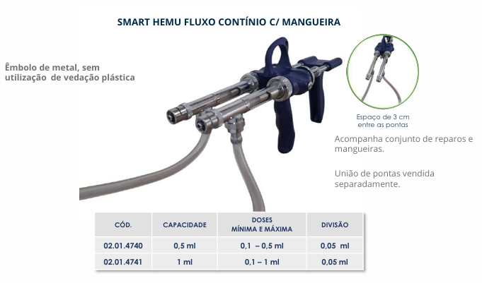 VACINADOR SMART HEMU FLUXO CONTÍNUO DUPLO CILINDRO COM MANGUEIRA - 1,0ml