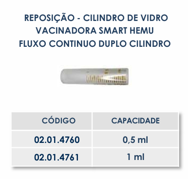 REPOSIÇÃO - CILINDRO DE VIDRO VACINADORA SMART HEMU FLUXO CONTÍNUO DUPLO CILINDRO - 1,0ml